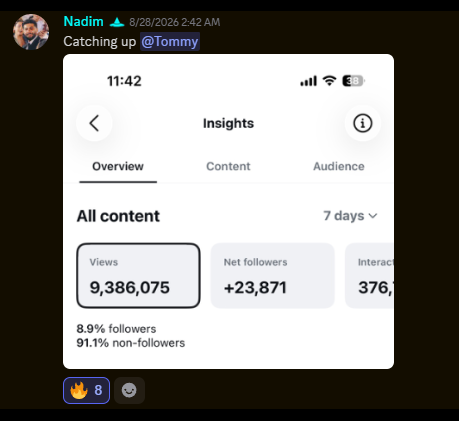 Student win: 9.3M views and +23,871 followers in 7 days