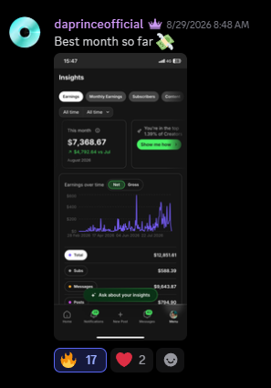 Student win: $7,368.67 this month, best month so far